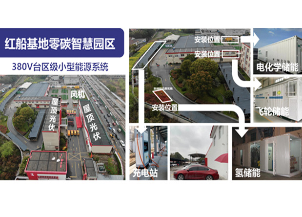 嘉兴零碳智慧社区国家重点研发计划项目