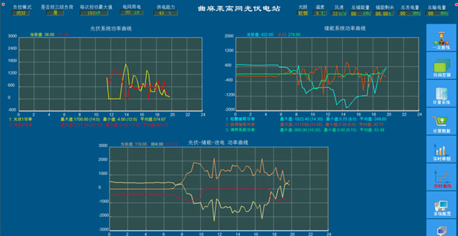 青海曲麻莱微网项目
